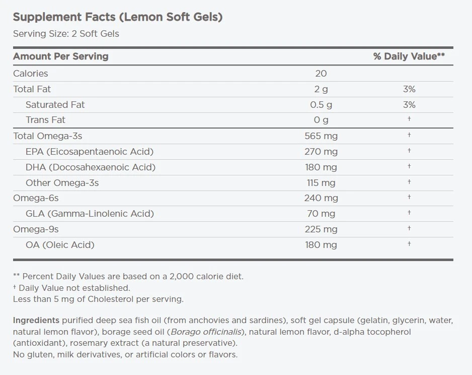 Komplet Omega – 565 mg Citron – 180 blīvas kapsulas - Image 3