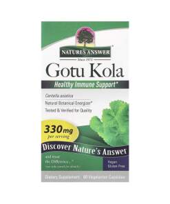 Gotu Kola