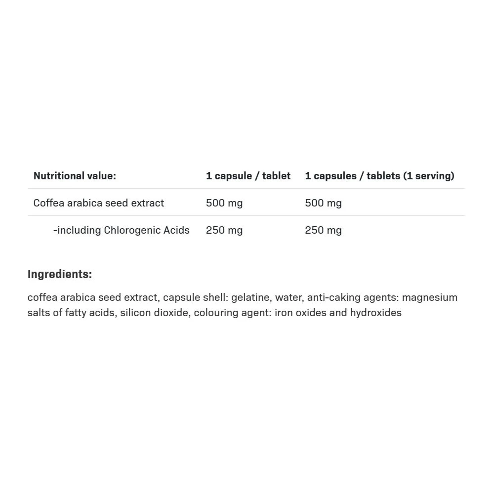 Grøn Kaffe – 250mg klorogēnskābes – 90 kapsulas - Image 3